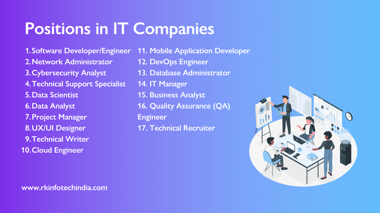 Different Types of Jobs in IT Companies | RK Infotech